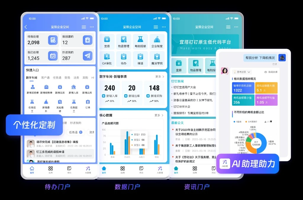 教育消息已读